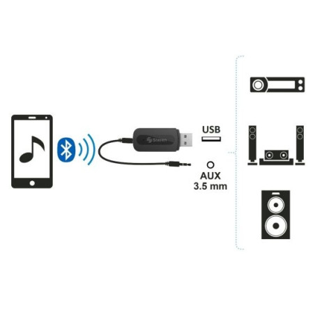 RECEPTOR DE AUDIO BLUETOOTH POD-144 STEREN
