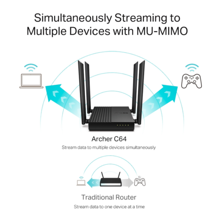 ROUTER WIFI AC1200 WAVE2 TPLINK ARCHER C64 1 WAN 4 GIGA 4 AN