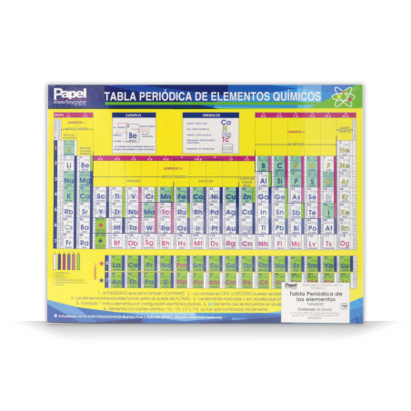 TABLA PERIODICA ELEMENTOS PADI 123-0 GRANDE UV CTA 59904