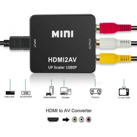 CONVERTIDOR ADAPTADOR HDMI A RCA AUDIO Y VIDEO