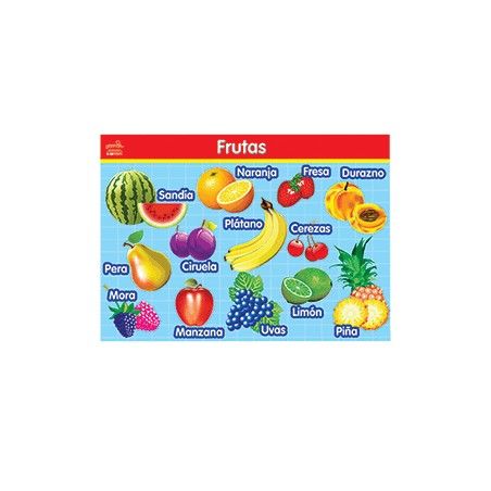 MINIPOSTER DIDACTICO FRUTAS
