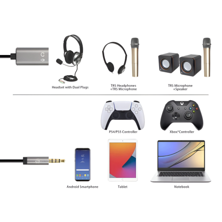 ADAPTADOR MANHATTAN DE AUDIO 3.5MM 1--2 MIC+AUD ADAPMH356107